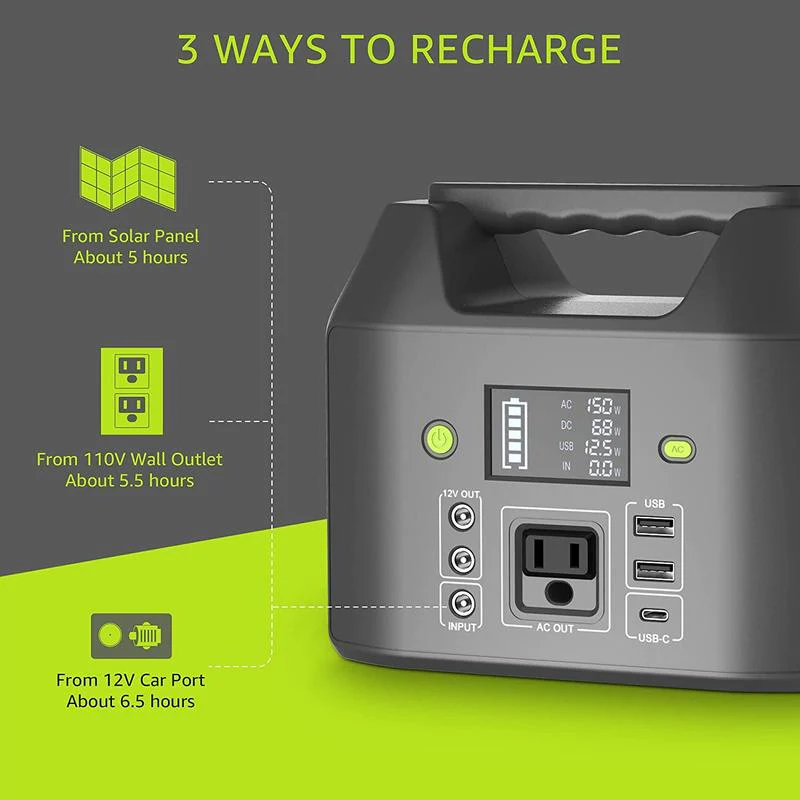 150W Portable Power Station