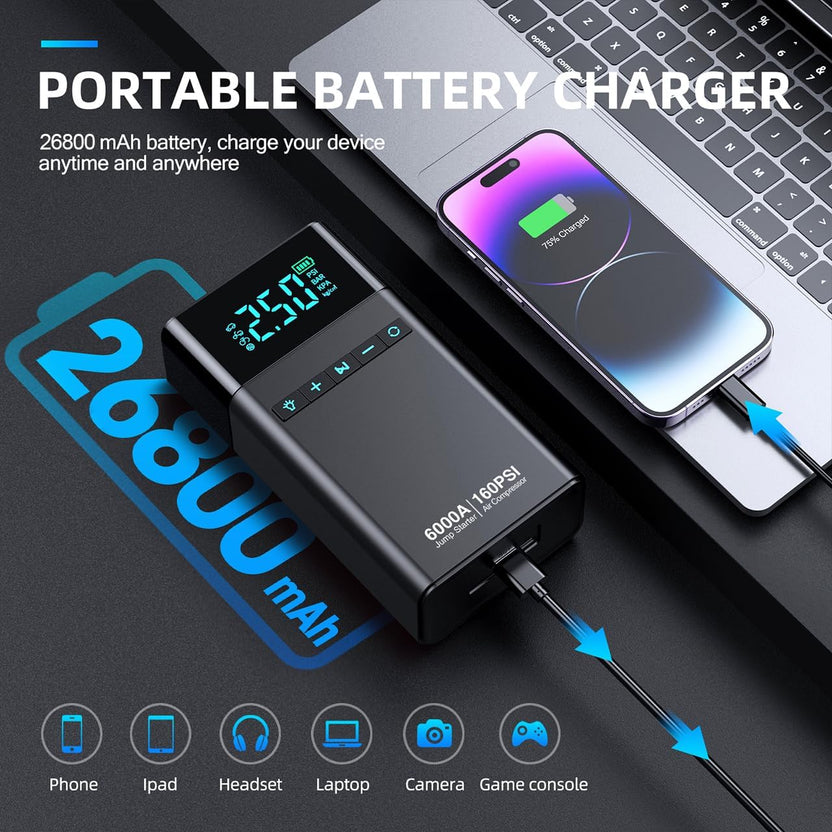 0-in-1 Portable Car Battery Jump Starter